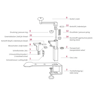 Dosenöffnermaschine »Sieger Clou 40«, vernickelt
