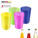 Trinkbecher Trend 0,3l