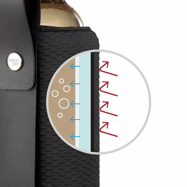 Aktivkühler (Manschette) Artico für Wein & Champagner, flexibel, schwarz