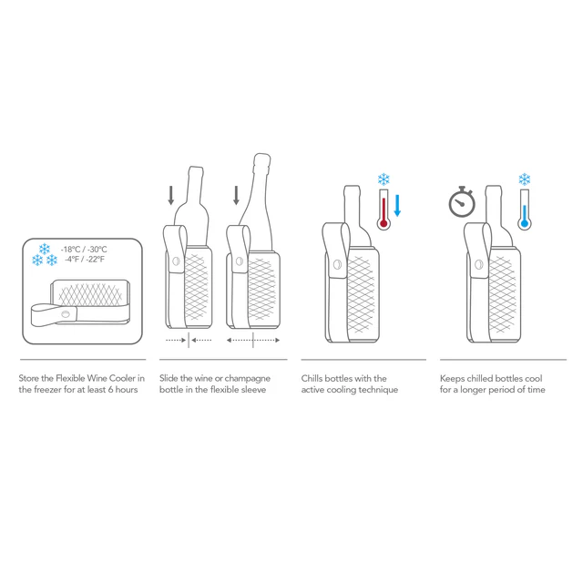 Aktivkühler (Manschette) Artico für Wein & Champagner, flexibel, schwarz