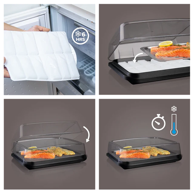 Kühlplatte, Faltschachtel 