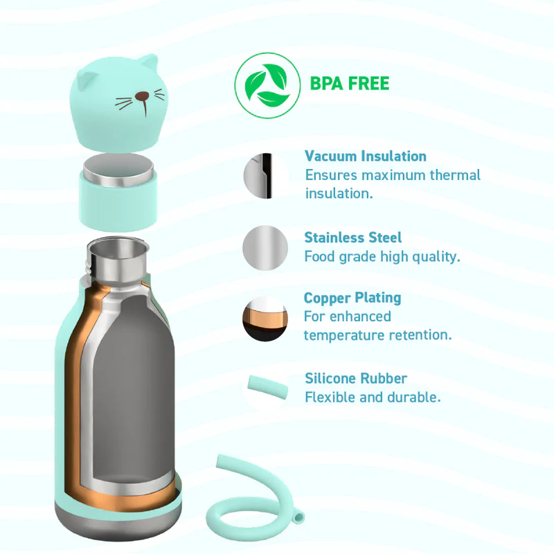 Isolierflasche Katze