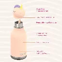 Isolierflasche Einhorn