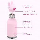Isolierflasche Hase