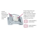 Eierteiler »Justus«