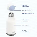 Isolierflasche Schaf