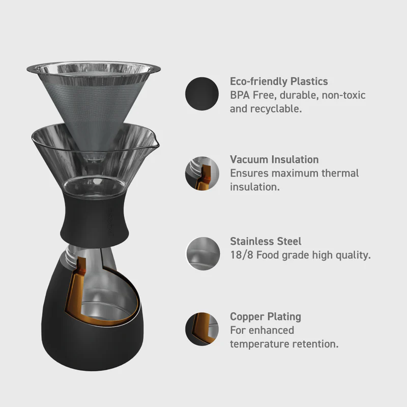 Kaffeemaschine Pour Over