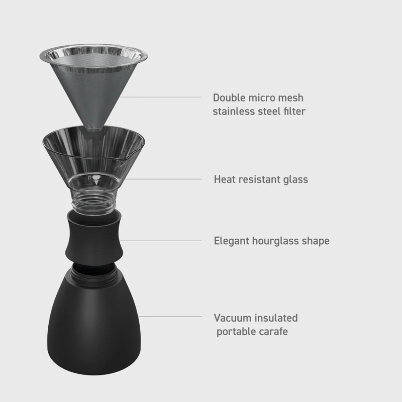 Kaffeemaschine Pour Over