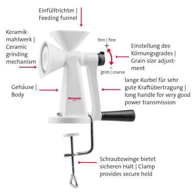 Mohnmühle »Poppy«