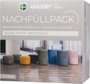 Nachfüllpackung Serie 3 und 6