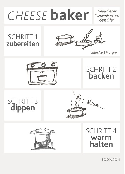 Showcard Cheese Baker A5